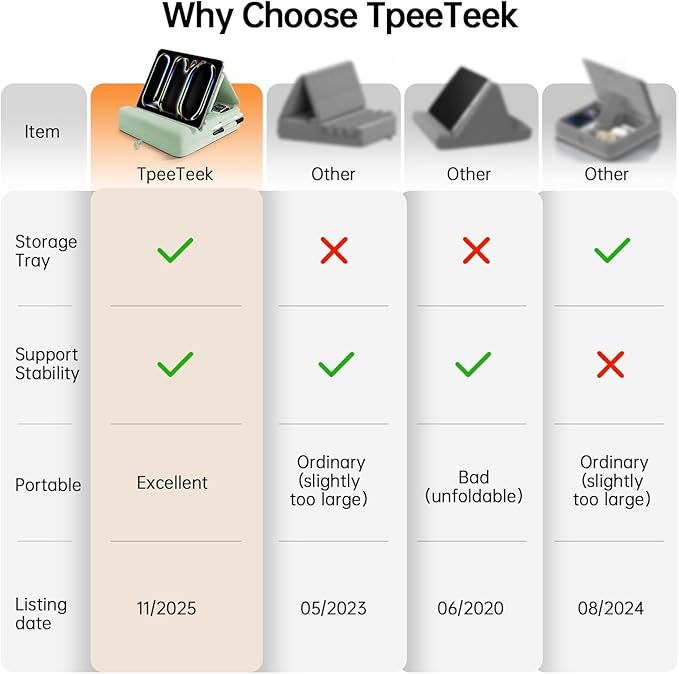 TpeeTeek Tablet Pillow Stand with Storage, Foldable iPad Holder for Lep, Bed, Sofa, and Desk - Soft Pad Dock with Pocket and Stylus Mount Compatible with 4-13" iPad Pro/Air/Mini, Galaxy Tab, Kindle