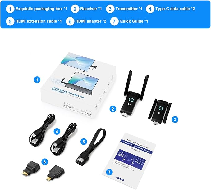 Wireless HDMI Transmitter and Receiver,HDMI Wireless Remote Adapter 165FT/50M,No Hot,Plug and Play,2.4/5GH for 1080P Wirelessly Streaming Video from Laptop,Cable Box,Camera,PC to Monitor/TV/Phone