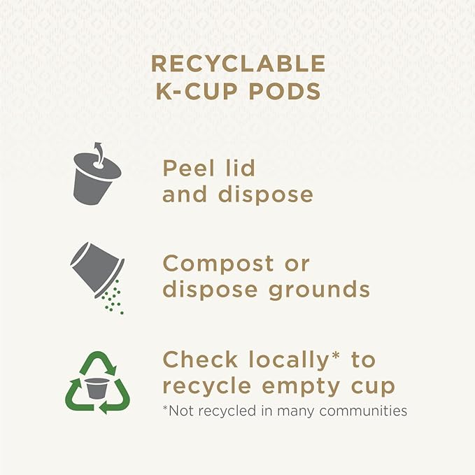 Peet's Coffee Dark Roast K-Cup Pods | Decaffeinated | House Blend | 88 Count | 4 Boxes