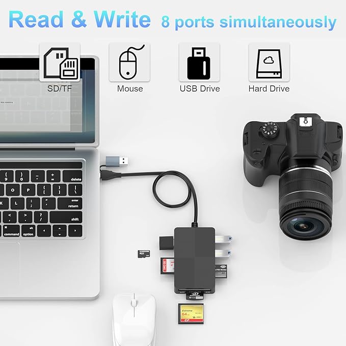 Memory Stick Pro Duo Adapter, USB C + USB 3.0 Multi Card Reader for MS/SD/TF/XD/CF/, 8 in 1 Memory Card Reader (USB A + USB C)