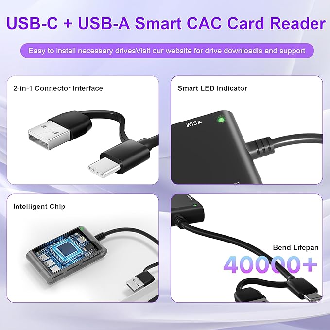 7 in 2 SIM Card Reader for Military CAC, SIM, SD/TF/MS Pro Duo/M2/IC/PIV, USB C/A Smart Card Reader for Win/Mac/Linux/Android, SIM Card Adapter Surpport Plug and Play