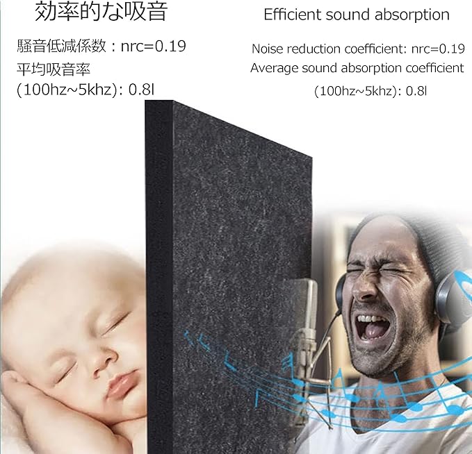 Portable Isolation Sound Booth,Desktop Soundproof Cover,Self Made Sound Recording Studio,Acoustic Foam Panel,Absorbing Shield,Noise Isolator,Purple