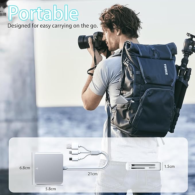 Memory Stick Pro Duo Adapter Reader, 5 in 1 SD/MS/TF/CF/XD Card Reader with Lightning+USB A+USB C, Multi Memory Card Reader Support OTG, Fast Data Transfer, Memory Stick Reader for i-Phone/Android/PC