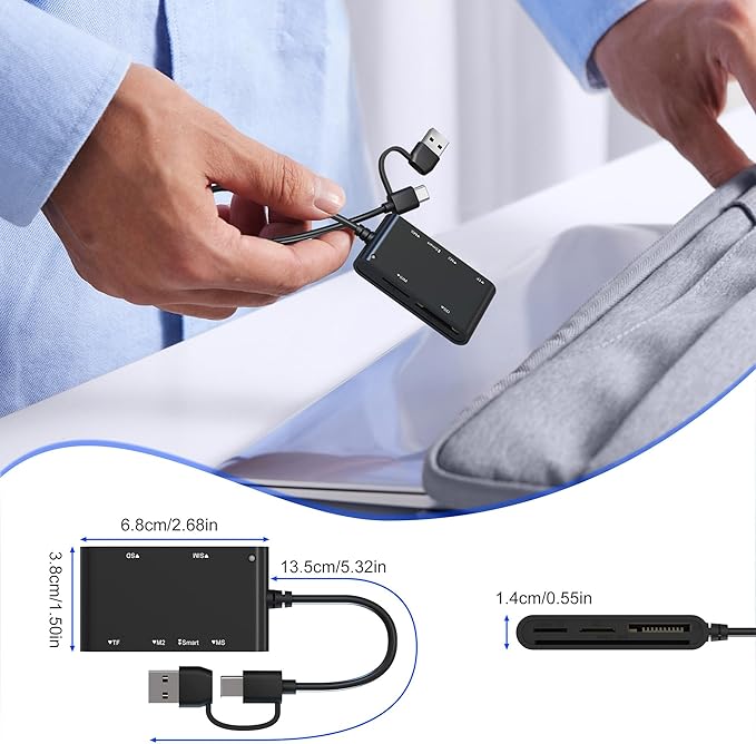 USB C/A Smart Card Reader and Memory Card Adapter 7 in 2 CAC Reader- Military CAC, SIM, SD/TF/MS Pro Duo/M2/IC/PIV Card Reader for Windows/Mac/Linux, Plug and Play