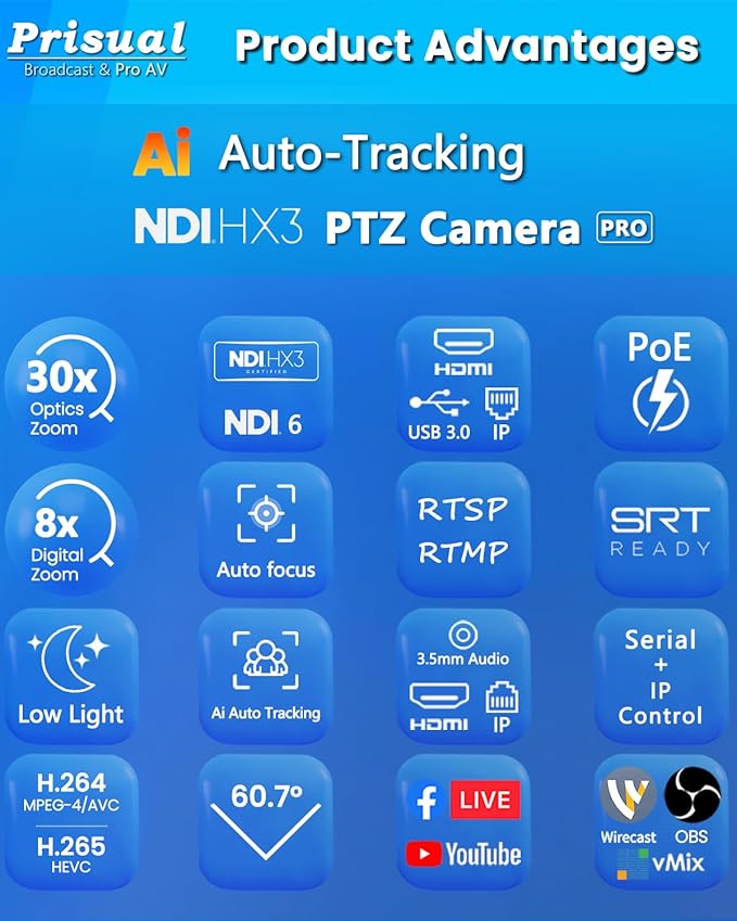 Prisual NDI PTZ Camera Gen 5, 30X Optical Zoom, AI Auto Tracking, 3G-SDI USB LAN PoE HDMI PTZ Camera for Church Broadcast Education Events (Official NDI 6 & NDI HX3 Certified) TEM-30N PRO