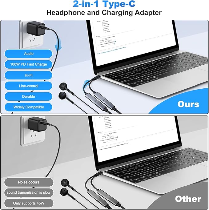 USB C Splitter,2 in 1 USB C Headphone and Charger Adapter Audio Dongle Cable with PD 100W for iPhone 16 15 Pro Max, Pixel 9 8 7, Galaxy S24 S23 S22, iPad Pro