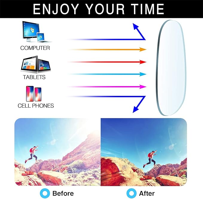 Henotin 3-Pack Blue Light Blocking Reading Glasses,Spring Hinge Computer Readers for Men Women,Anti UV Ray Filter Eyeglasses (readers for women, 1.75)