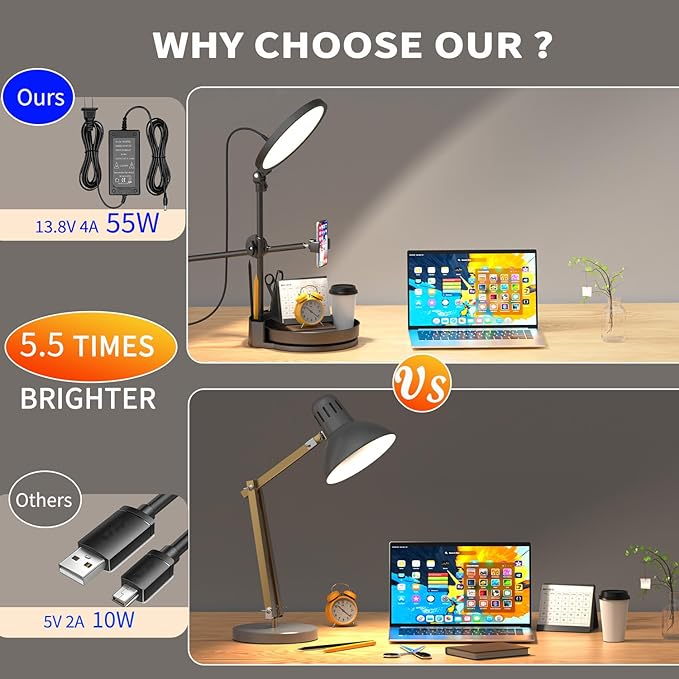 Bright Zoom Lighting for Computer, Adjustable Desk Lighting for Video Callst,55W Dimmable Full Screen Ring Light,with Rotating Storage Box,Pen Holder Stand,Phone Holder and Controller (Black, 10.5)