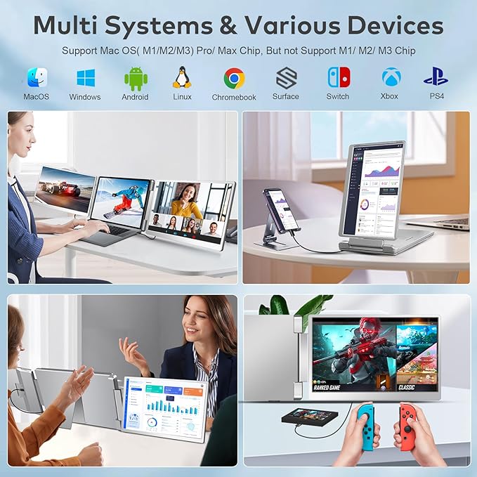 Laptop Screen Extender, 15.6" FHD Laptop Monitor Extender, Triple Portable Monitor for 12"-18.5" Laptops, Plug & Play, 360° Rotation Screen, Compatible with MacOS/Wins/Switch/Surface