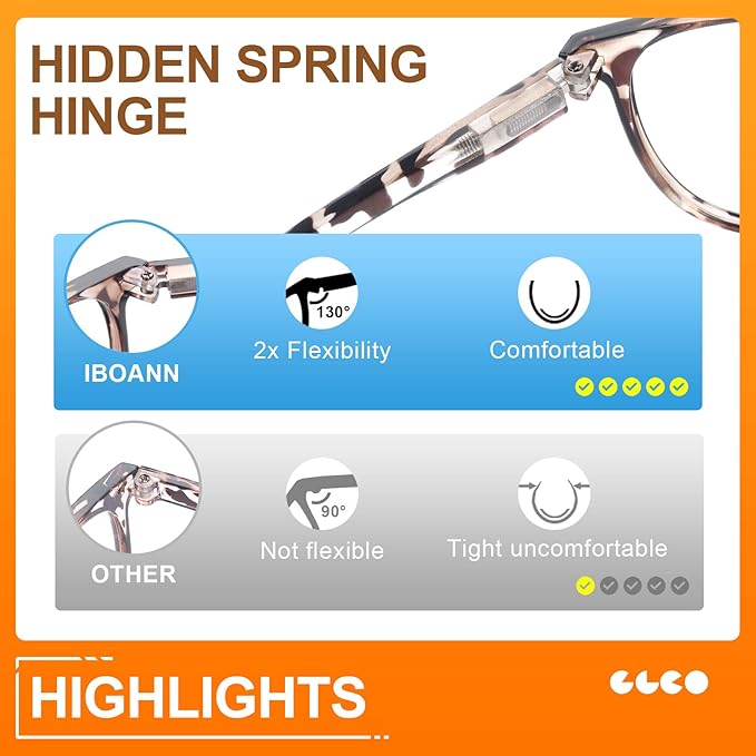 IBOANN Blue Light Glasses for Woman/Men, Fashion Blue Light Glasses Men, Fake Glasses Help Reduce Screen Fatigue