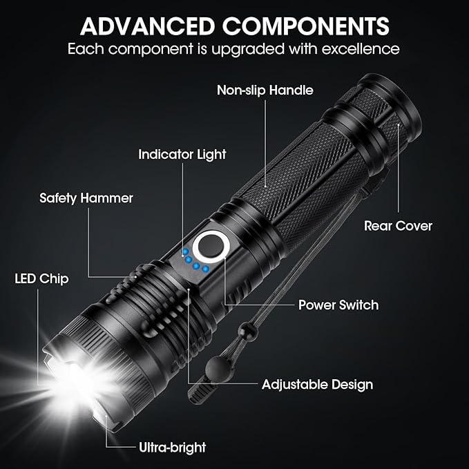 3 Pack Rechargeable Flashlight High Lumens - 99,000LM Super Bright LED Flash Light for Home with 5 Modes, Powerful Waterproof Handheld Flashlight for Camping Emergencies (L-3P)
