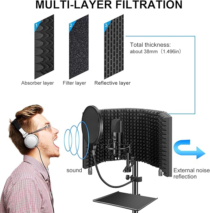 Aokeo Studio Recording Microphone Isolation Shield with Pop Filter & Tripod Stand, High Density Absorbent Foam to Filter Vocal, Foldable Sound Shield for Blue Yeti and Condenser Microphones