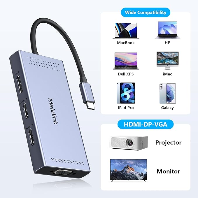 USB C Docking Station Dual HDMI Monitor Adapter, Melelink USB C Hub 3 Monitors Adapter with 2x HDMI 4K,Displayport,VGA,100W PD Charging,3 USB2.0, 8 in 1 Laptop Docking Station for Dell, HP, Lenovo,etc