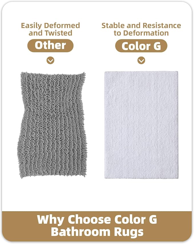 Color&Geometry Simple and Stylish Bath Mats for Bathroom Non Slip, 20"x32" White Bathroom Rugs, Absorbent, Soft, Washable, Microfiber Shower Mat