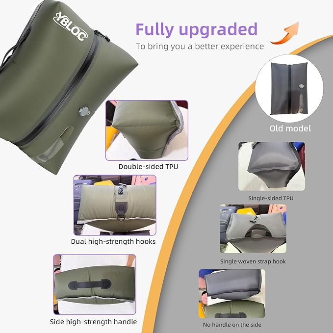 YBLOC Reusable Vacuum Compression Travel Bag - 1-Pack 24L Space Saver Bag, IP67 Waterproof TPU Vacuum Bags for Luggage, Carry-On & Backpack Travel, Blankets, Seasonal Storage(1 PC/24L)