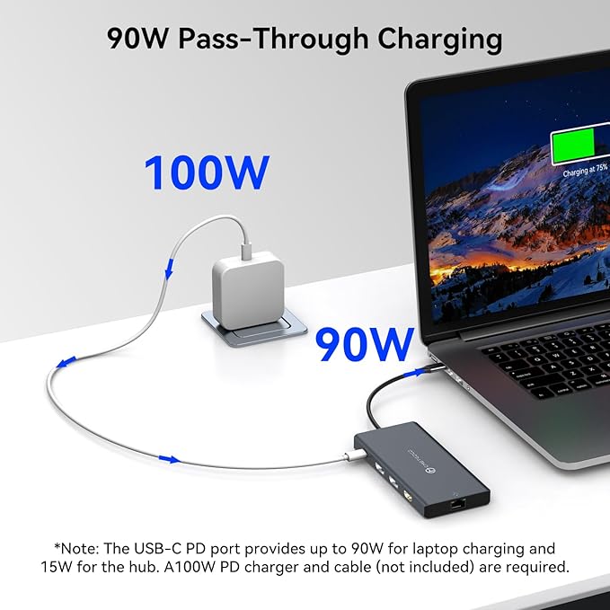 Laptop Docking Station 3 Monitor, 4K@120Hz Dual DisplayPort, 4K@60Hz HDMI, 12-in-1 USB C Hub, 10Gbps USBC 3.2, USB 3.0, PD100W, Ethernet SD/T, Triple Docking Station Multiport Adapter for Windows