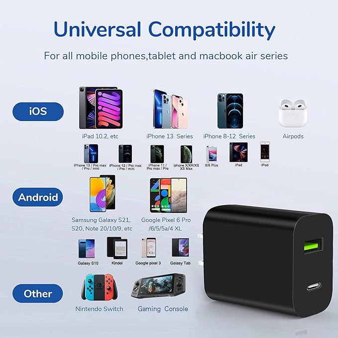 4 Pack USB C Charger Block, Dual Port Type C Wall Charger Fast Charging 20W Power Adapter Cube for iPhone 14/14 Pro/14 Pro Max/14 Plus/13/12/11, XS/XR/X, iPad, Samsung, More