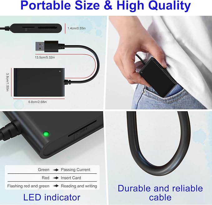 SIM Card Reader for Computer - 7 in 1 CAC Card Reader Military Smart Card Reader & MS Pro Duo/SD/TF/M2/ID/IC/SIM/PIV Card Reader, Memory Stick Pro Duo Adapter for Windows, Linux, MacOS X
