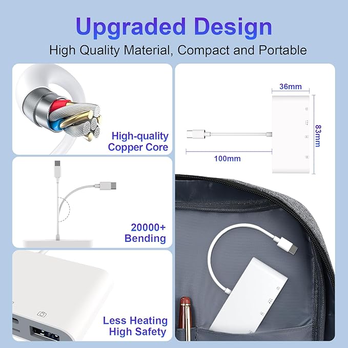 USB C SD Card Reader for iPhone, 5-in-1 Multi Memory Card Reader with SD+TF+Smart Card Slot+USB OTG+USB-C Port, DOD Military USBC Common Access CAC Smart ID Card Reader for iPhone 16/iPad/Mac/Laptop