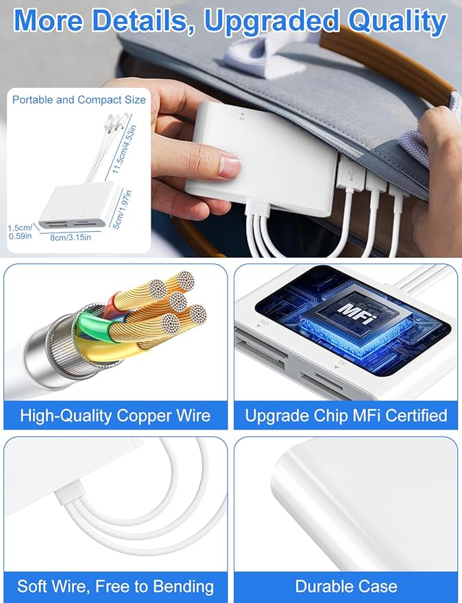 Memory Stick Pro Duo Adapter - XD Picture Card Reader for iPhone/USB C/A, 4 in 1 SD/TF/MS/XD Card Reader Adapter Sony Cybershot Card Reader Support iPhone 17/16/15/14/13/12/11/Pad/PC/Android/Laptop