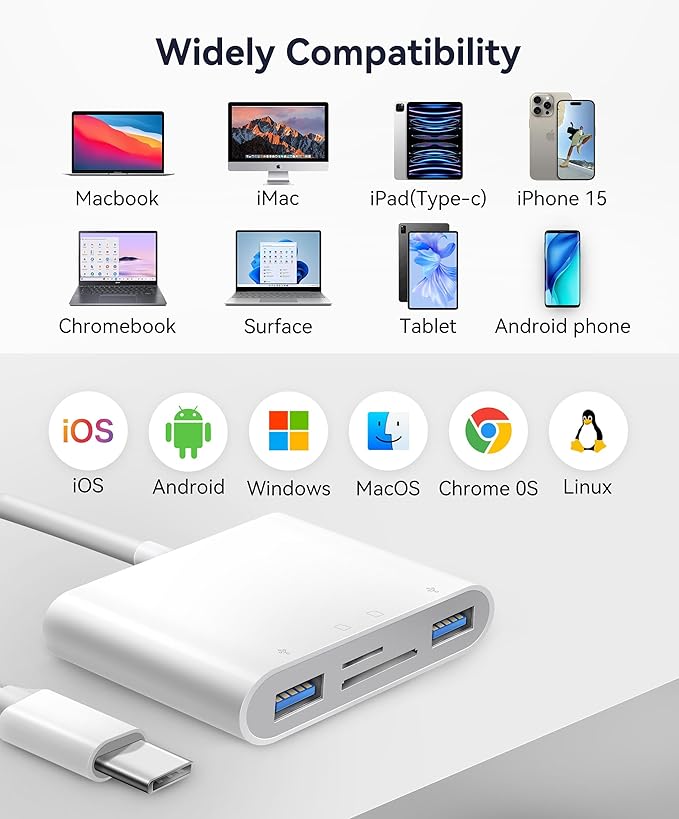USB C SD Card Reader for Mac/MacBook/iPad/iPhone 15 Pro WNXSLOAD SD Card Adapter with Dual Card Slots & Dual USB Ports, USB-C/TypeC 4 in 1 Trail Camera Memory Card Reader, Plug and Play - 4 Slots