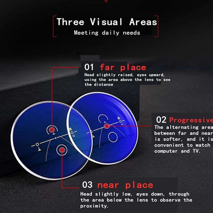 Progressive Multifocus Computer Reading Glasses Blue Light Blocking No Line Lenses Multifocal Readers for Men and Women