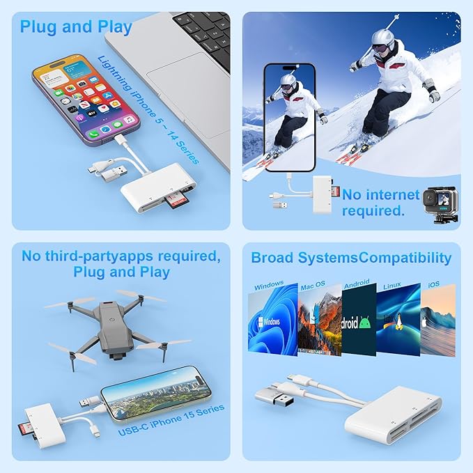 USB 3.0 Memory Card Reader for SD/TF/CF/XD/MS/Micro SD/SDHC/MMC,Multi 5-in-1 Lightning/USB C/USB A Memory Adapter for iPhone 15 14 13/iPad/Android/Samsung/Mac Book/Laptop/Camera/Hard Disk/Flash Drive