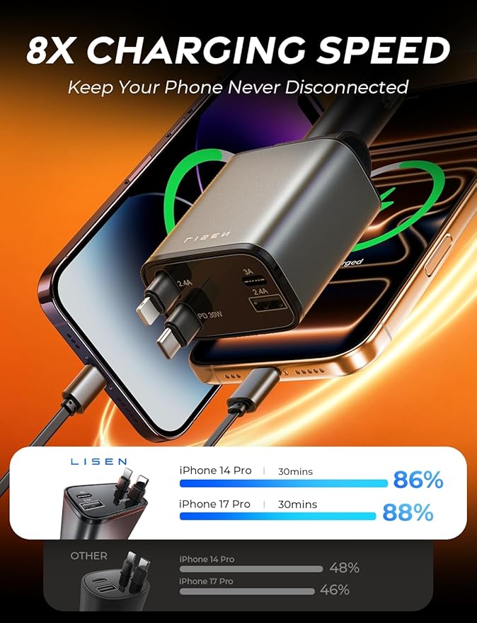LISEN Retractable Car Charger Gift Box Edition, 84W Cars Phone Charger with Retractable Cable, Car Accessories Gifts for Men Women, 2025, USB C Fast Cars Adapter for iPhone 17 16 15 14