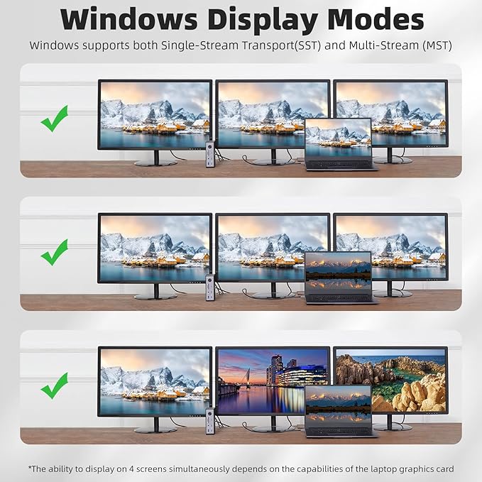 RVP+ USB C Docking Station 3 Monitors, 14-in-1, 10Gbps USB-C, 5Gbps USB 3.0, 85W Laptop-Charging, PD 18W, Triple Display-4K HDMI Dual Monitors & DisplayPort, Gigabit Ethernet, Audio, TF/SD 3.0(RVP-G8)