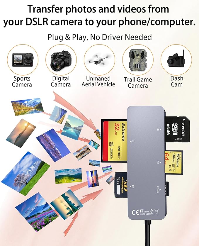 Memory Stick Pro Duo Adapter - 5 in 1 Aluminum Multi Memory Card Reader with Triple Lightning/USB-C/USB 3.0 for SD/Micro SD/MS/XD/CF/Pro-HG Duo, Sony Memory Stick Pro Duo Adapter for iPhone/Android/PC