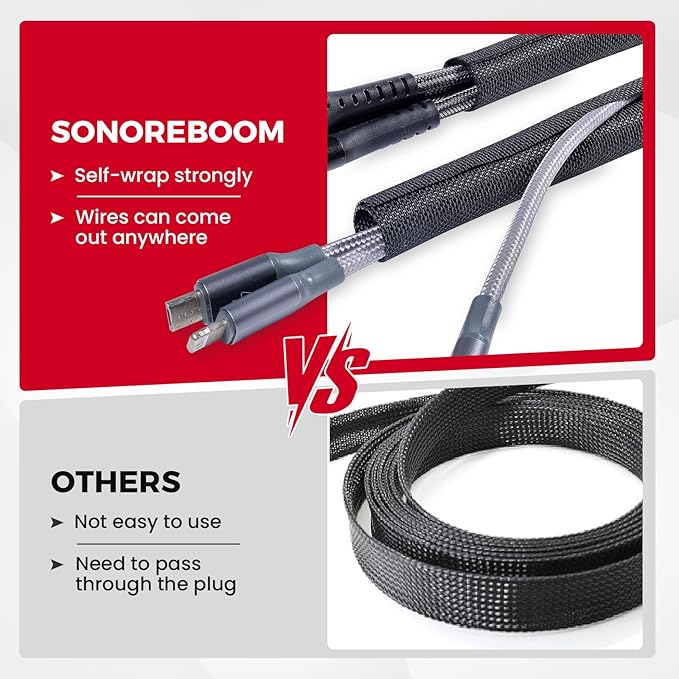 Sonoreboom Cord-Protector Wire Loom Tubing Split Braided Sleeves Used to Wrap and Protect Wires & Organize Cables & Hide and Conceal Harness (5/16" - 54 Feet)