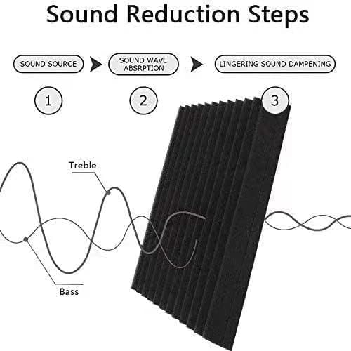 52 Pack Acoustic Foam Panels,1" x 12" x 12"Acoustic Wedge Studio Foam Sound Absorption Wall Panels (Black)