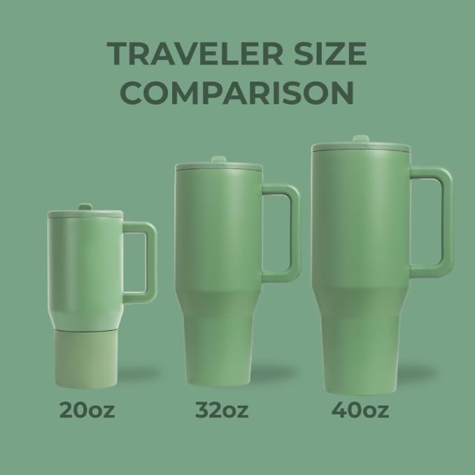 HydroJug Traveler - 32 oz Water Bottle with Handle & Flip Straw - Fits in Cup Holder, Leak Resistant Tumbler-Reusable Insulated Stainless Steel & Rubber Base - Gifts for Women & Men, Sage | with Handle, Flip Straw, Fits in Cup Holder, Leak Resistant, T...