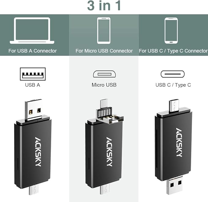 3-in-1 SD Card Reader-Type-C/USB-A/Micro USB, Dual Slot Memory Card Reader for MacBook/PC/Android/Phone/Camera/Laptop/Galaxy/Chromebook, Micro SD Card Adapter Supports SD/SDHC/SDXC/MMC