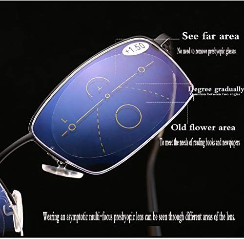 Progressive Multifocus Computer Reading Glasses Blue Light Blocking No Line Lenses Multifocal Readers for Men and Women