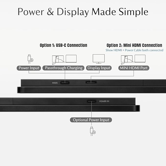 SOTSU FlipAction Go 14" Premium Portable Monitor SFA14PMSB | Robust but Lightweight | Tempered Glass Cover | 1080p | 400 Nits | 100% sRGB | 5W | Super Versatile | USB C or Mini HDMI
