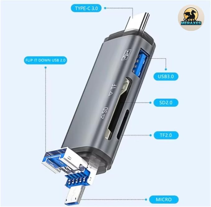 MERAXES 6-in-1 SD Card Reader, USB-C High-Speed 5Gbps OTG Adapter with SD/TF/Micro SD Slots, Multi-Card Reader Compatible with MacBook, iPad, iPhone, Android & PC