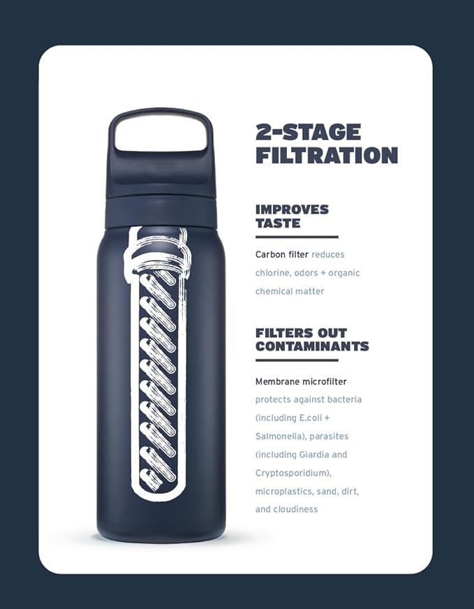 LifeStraw Go Series — Insulated Stainless Steel Water Filter Bottle for Travel and Everyday Use Removes Bacteria, Parasites and Microplastics, Improves Taste, 24oz Icelandic Blue