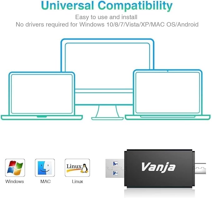 Vanja SD Card Reader, USB 3.0 & USB C Dual Slots Micro SD Card Adapter, Memory Card Reader for SD, SDHC, SDXC, microSDHC, microSDXC | Compatible with iPhone 17/16/15 Series, Android, Windows/macOS