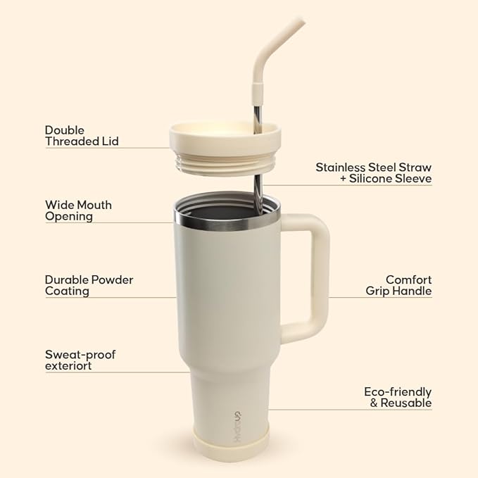 40oz Travel Tumbler Cup with Handle, Two-Way Slider Lid, Stainless Steel Straw with Silicone Tip, Vacuum Insulated Water Bottle for Hot & Cold Drinks, Great Gifts for Mom