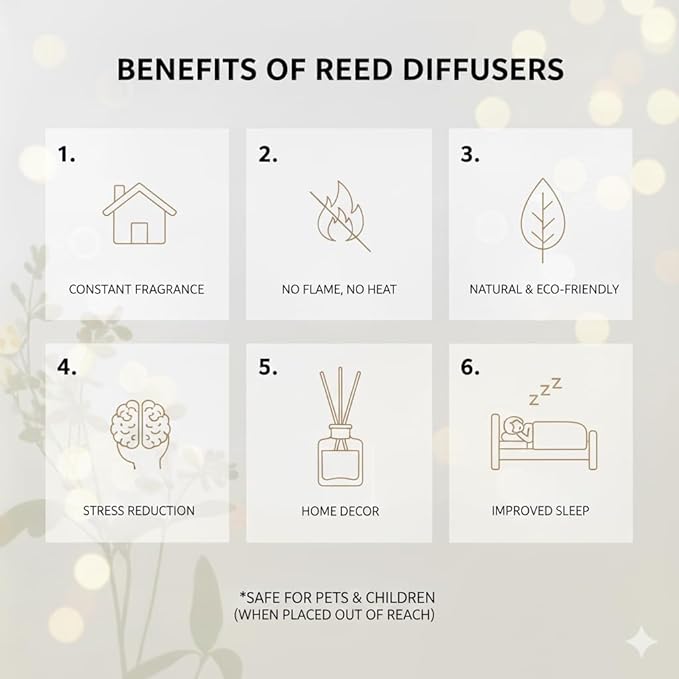 Reed Diffuser Set - Vanilla Coconut Oil, Oil Diffuser Sticks, Bathroom Diffuser, Bathroom Shelf Decor, 200ml with Preserved Flowers - PEANÄK