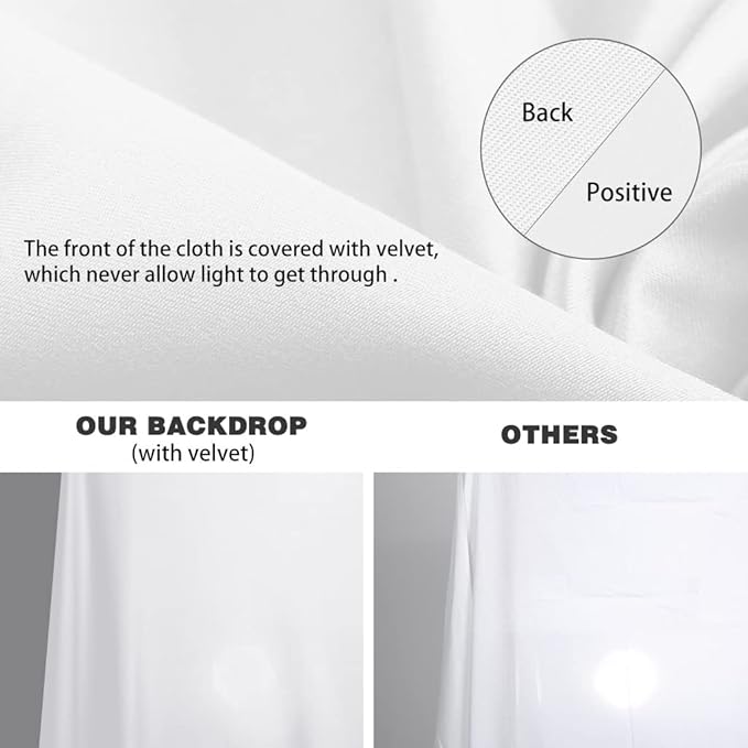 10X12ft White Backdrop for Photography, Polyester Background for Photography for Product Protrait Photoshoot or Parties Decoration