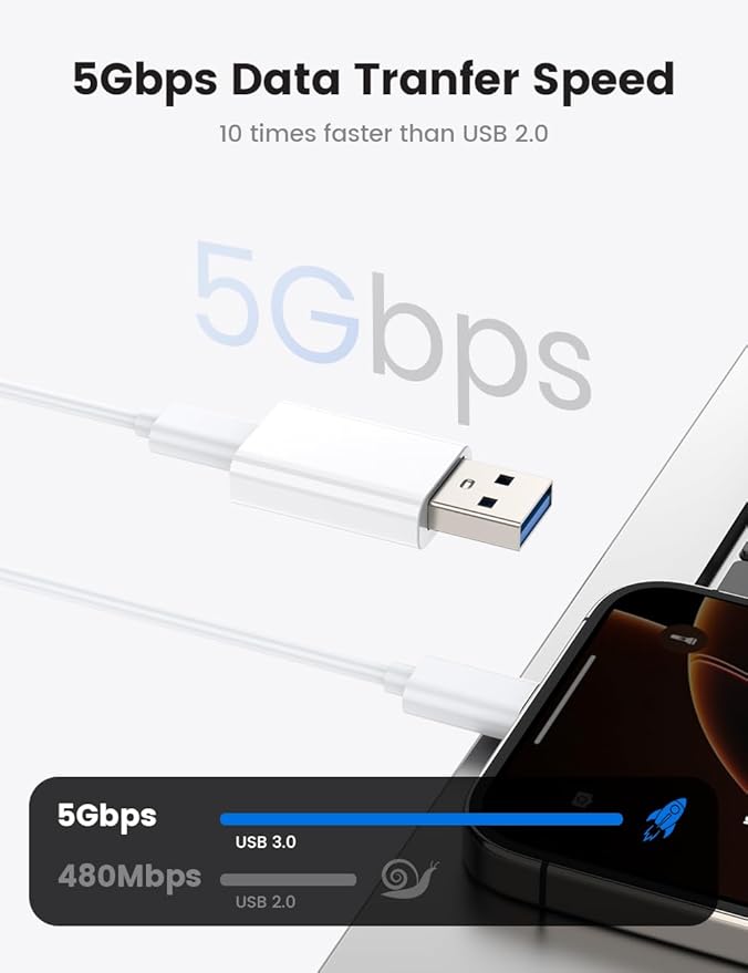 MOSWAG USB to USB C Adapter, USB C Female to USB Male Adapter Compatible with Apple MagSafe Watch 9/8/7/SE/Ultra, for iPhone 15 14 13 12 Mini Pro Max,iPad,Galaxy Note,Pixel,CarPlay,Wall Plug