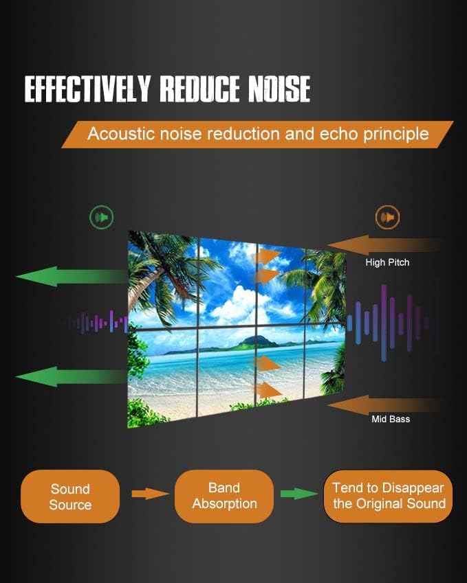 YPY Decorative Soundproof Wall Panels Acoustic Panels: Sound Absorbing Wall Art, Noise Canceling Wall Panels Recording Studio Acoustical Treatments 8 Pack 48x32 Inches