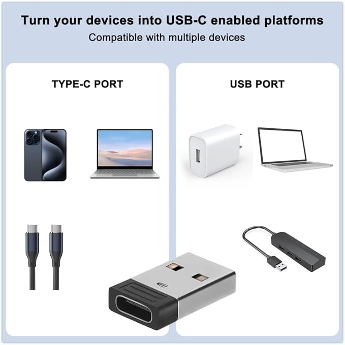 Full Tight USB to USB C Adapter, USB Type A Male to USB Type C Female, Add a Type C for PC/Mac/Car Charger/DC Adapter