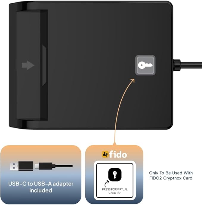 Contact Smart Card CAC Reader USB C & A, DOD Military USB Common Access CAC Reader Military, Compatible with Windows, Mac OS, Linux, CCID ISO7816, Rohs, CE Certified