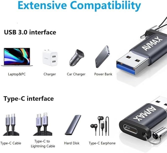 AVMAX USB to USB C Adapter 4Pack, Type C Male to USB Female 3.0 OTG Adapter for iMac,MacBook, iPhone 16 15,iPad,Microsoft Surface,Samsung (Black)