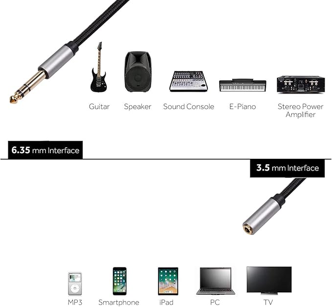 WISYIFIL 1/4 to 1/8 Headphone Cable Adapter, TRS Auxiliary Aux Cord 6.35mm Male to 3.5mm Female Stereo Jack Audio Adapter for Amplifiers,Guitar, Piano, Home Theater, Braided Cable 1ft (30cm)