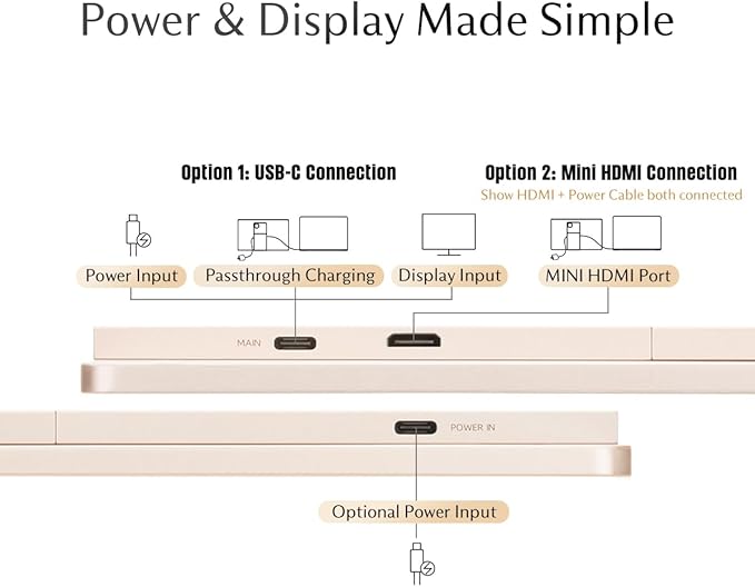 SOTSU FlipAction Go 14" Premium Portable Monitor SFA14PMML | Robust but Lightweight | Tempered Glass Cover | 1080p | 400 Nits | 100% sRGB | 5W | Super Versatile | USB C or Mini HDMI