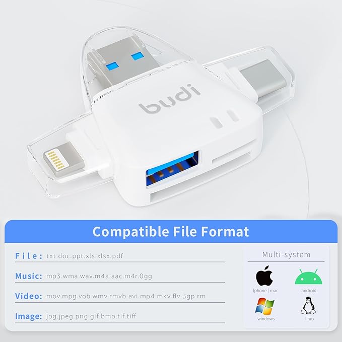 SD Card Reader for iPhone, 6-in-1 Micro SD TF Memory Card Reader Trail Camera Viewerport Adapter,Compatible with ipad/Android/Mac/Computer/Camera(White)
